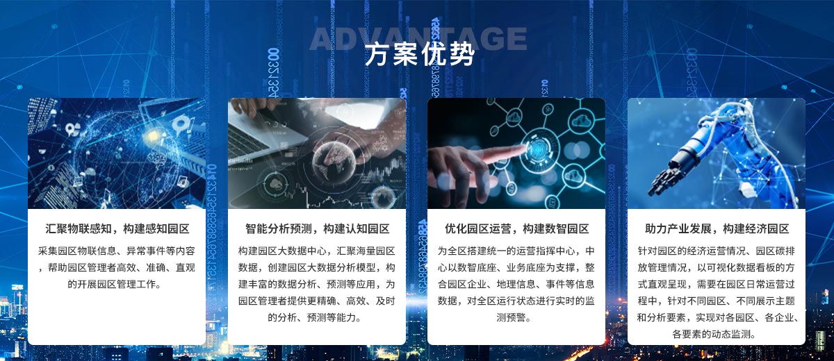 5智慧园区解决方案.jpg