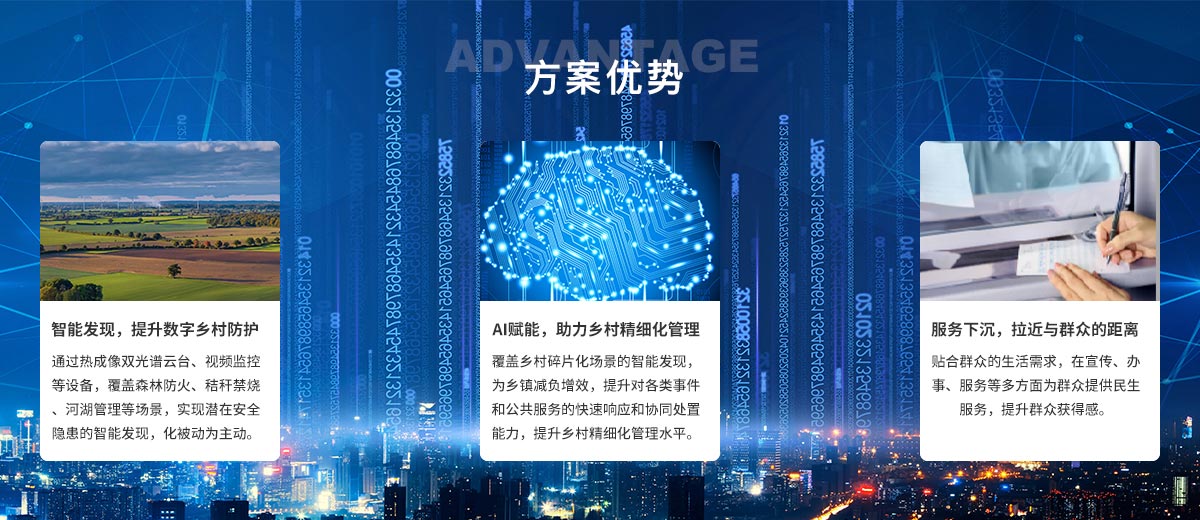 3数字乡村解决方案.jpg