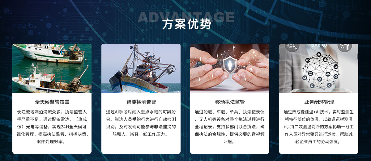 3渔政综合管理.jpg