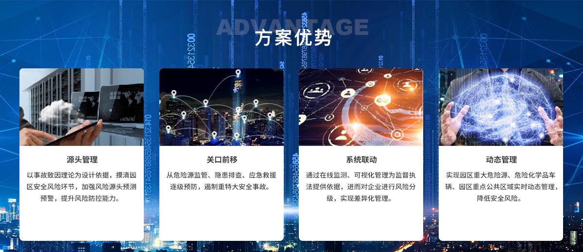 5化工园区智慧安全综合解决方案.jpg