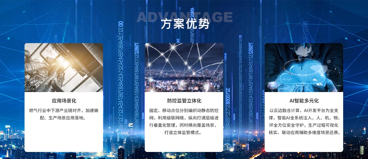 4燃气行业安全生产可视化监管解决方案.jpg