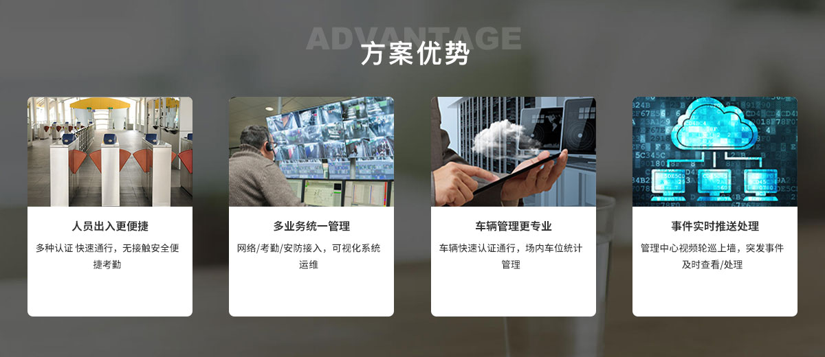 2园区综合安防解决方案.jpg