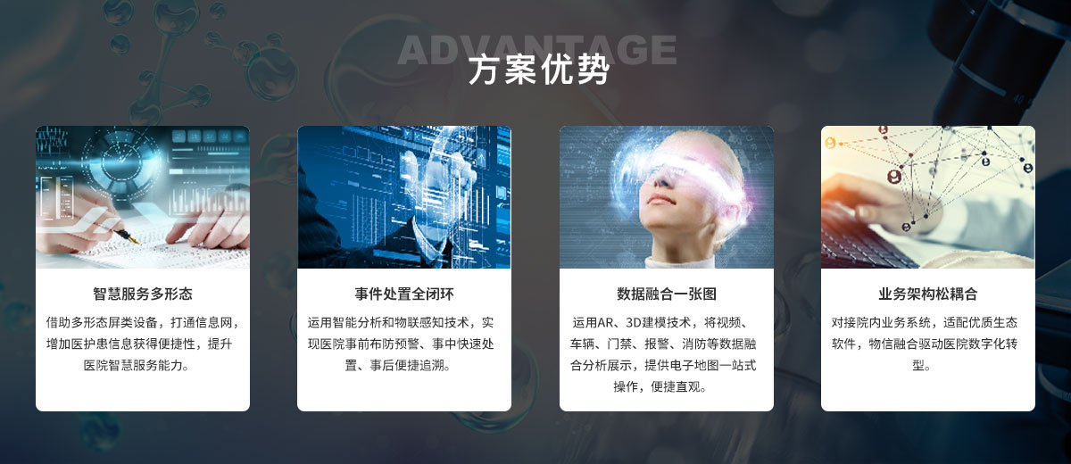 1医院综合管理解决方案.jpg
